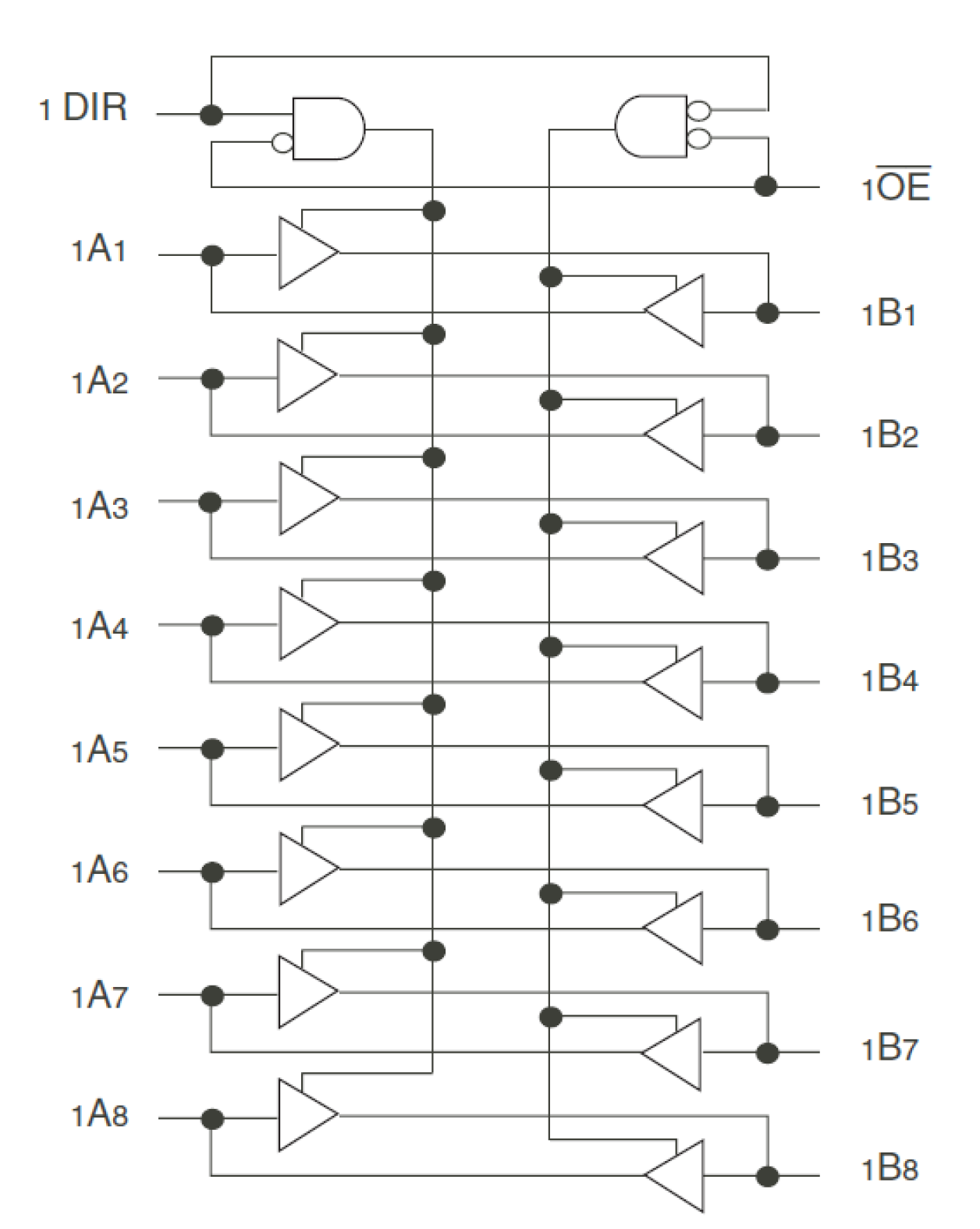 74FCT162245T - Block Diagram