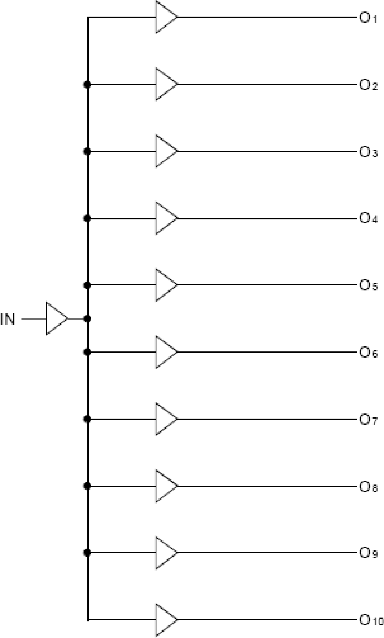 74FCT3807 - Block Diagram