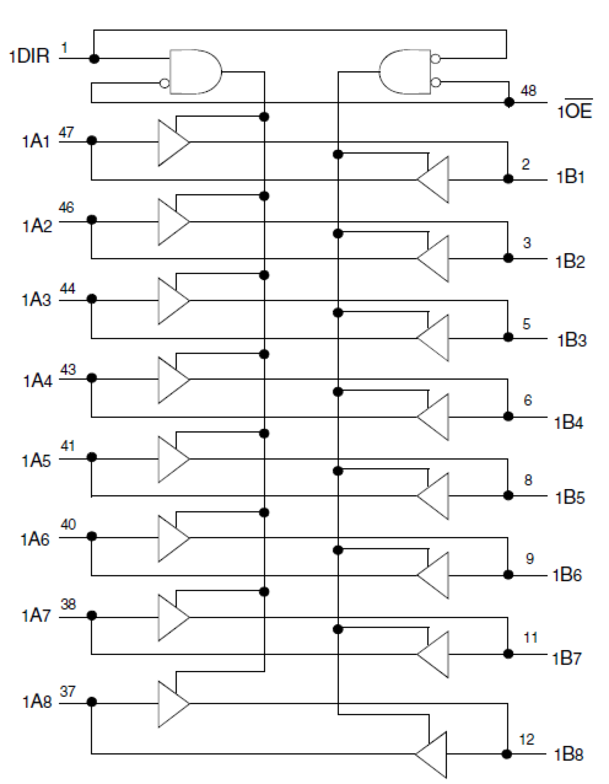 74LVC162245A - Block Diagram
