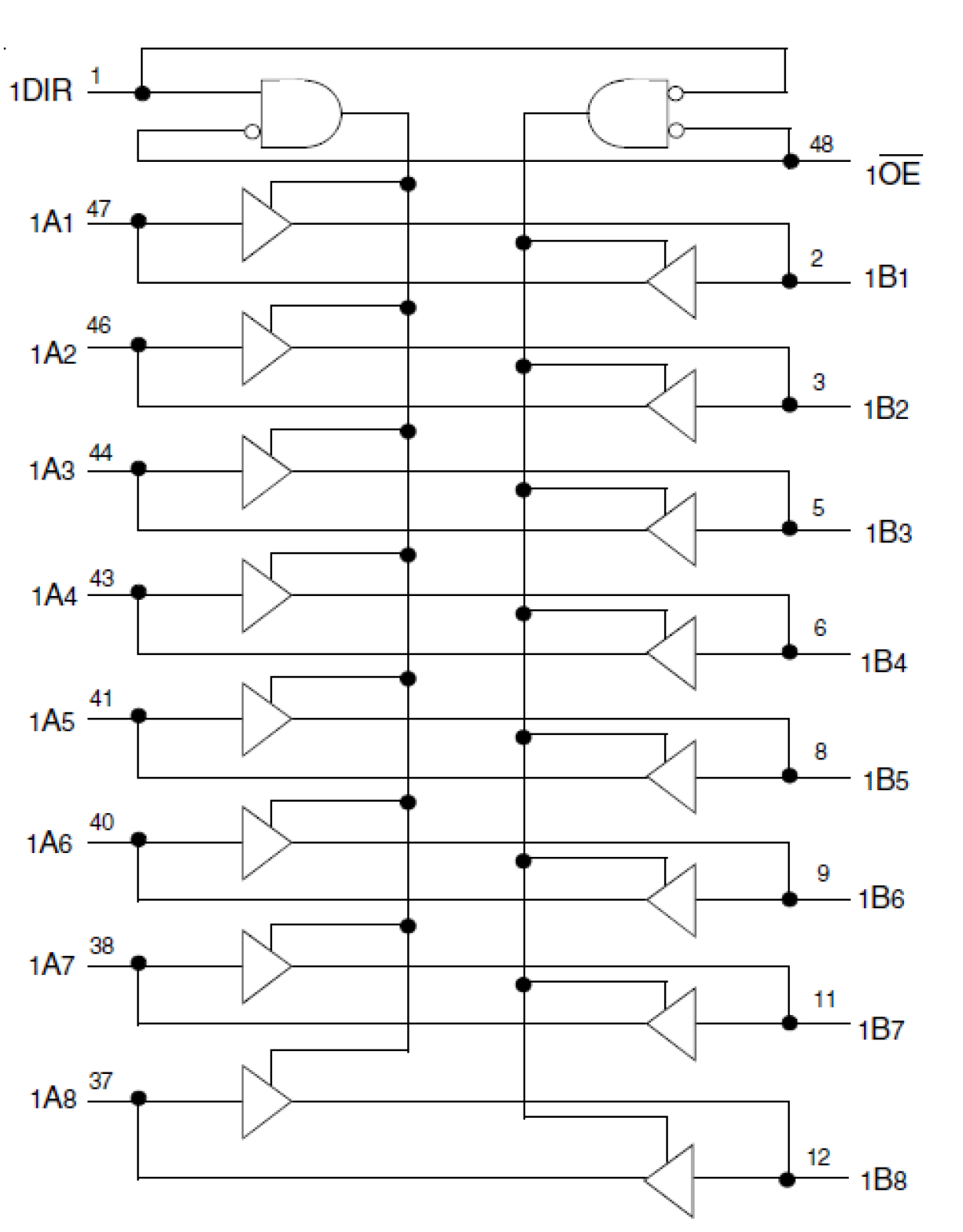 74LVC16245A - Block Diagram