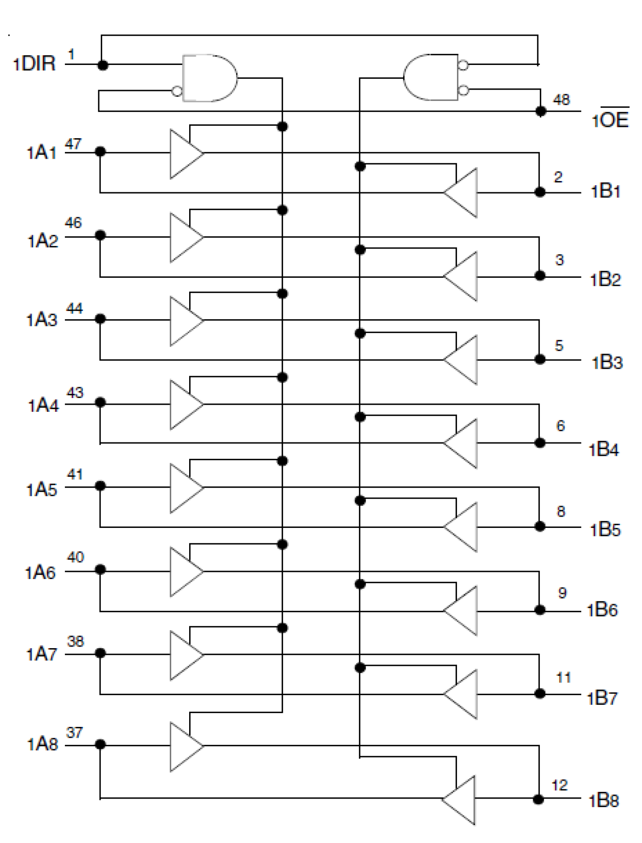 74LVCR162245A - Block Diagram