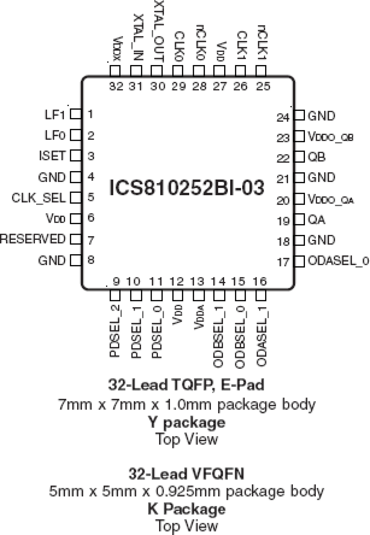 810252BI-03 - Pinout