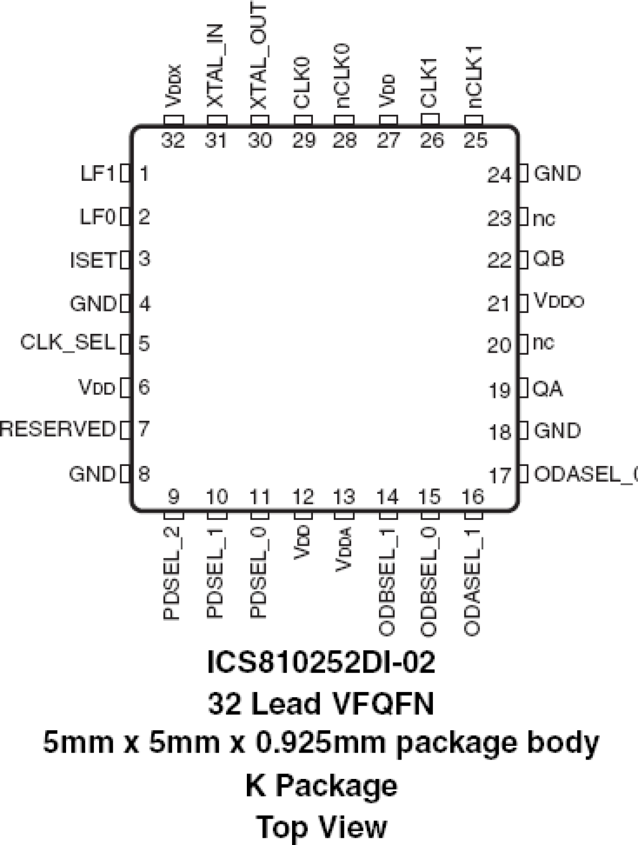 810252DI-02 - Pinout