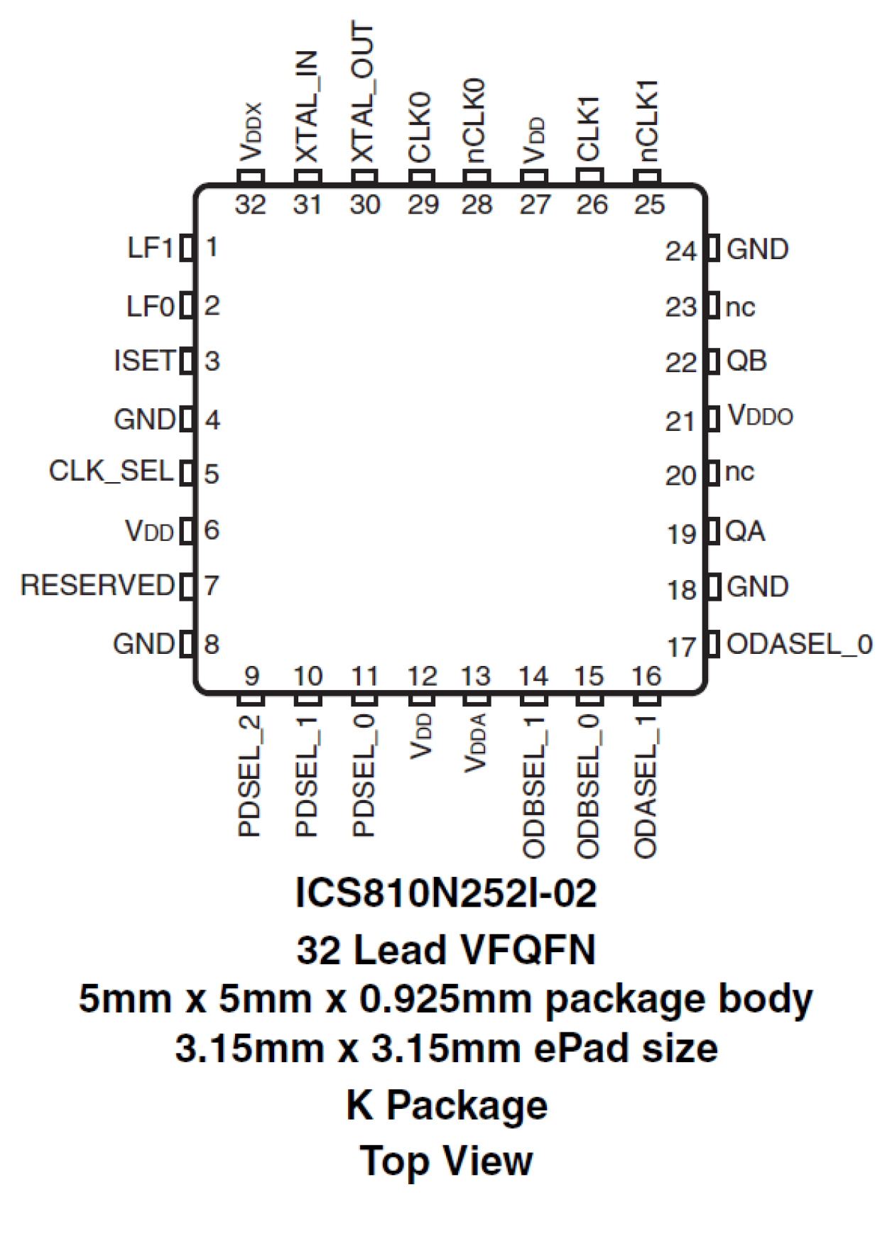 810N252I-02 - Pinout