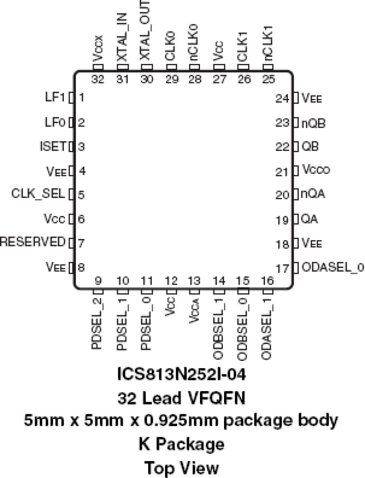 813N252I-04 - Pinout