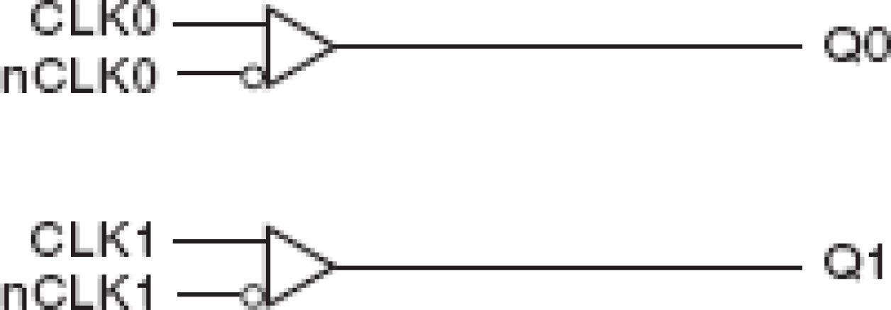 83023I - Block Diagram