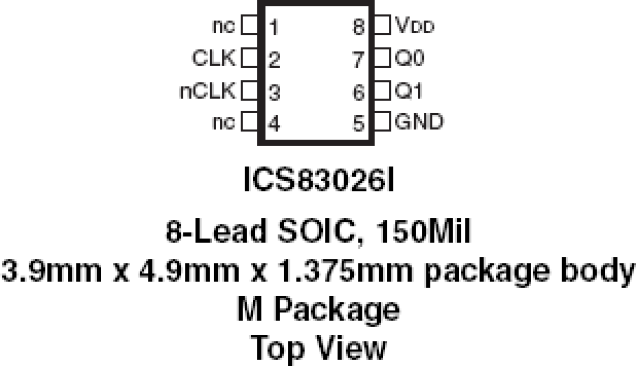 83026I - Pinout