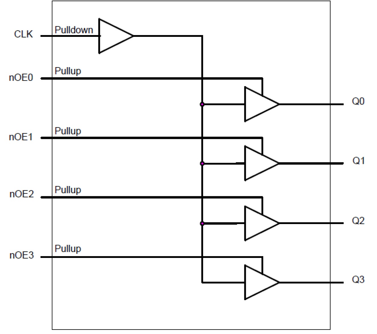 8304-03 - Block Diagram