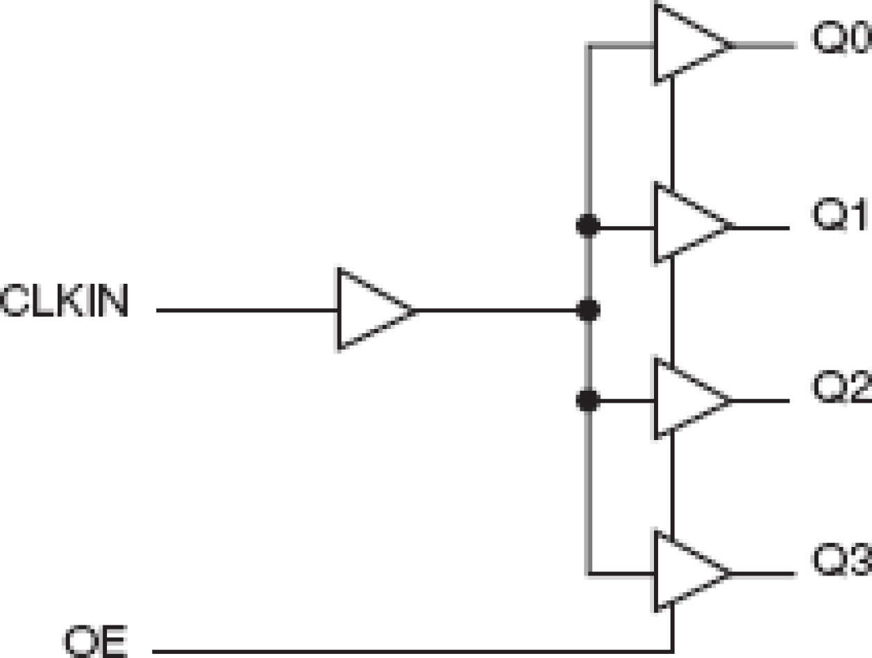 830584I - Block Diagram