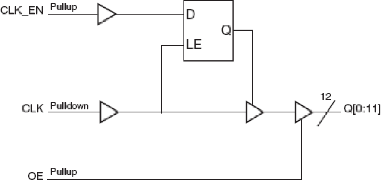 8312 - Block Diagram