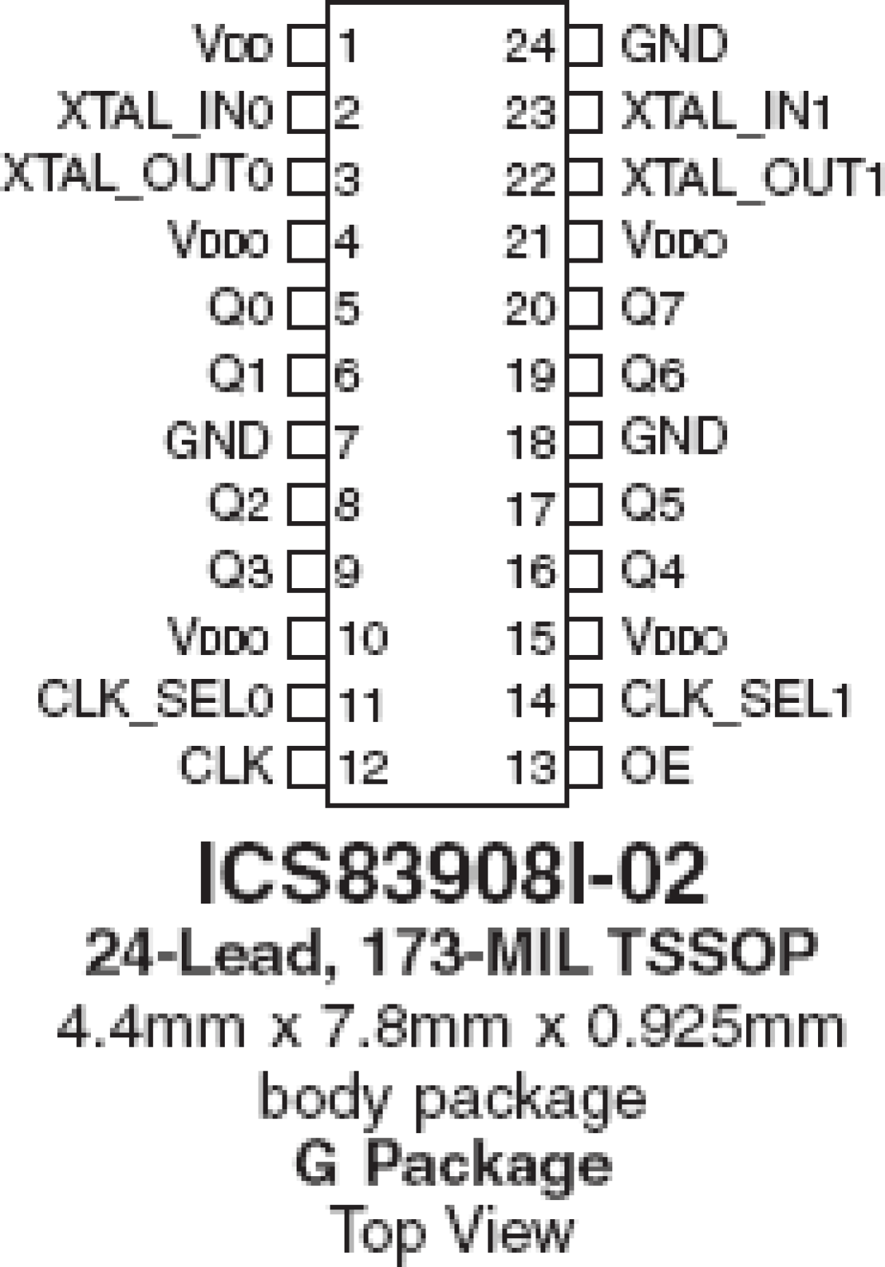 83908I-02 - Pinout