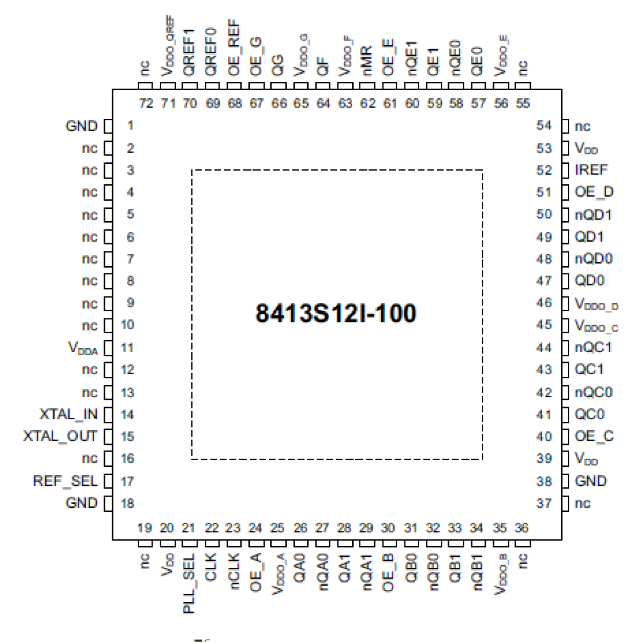 8413s12i-100 - Pin Assignment