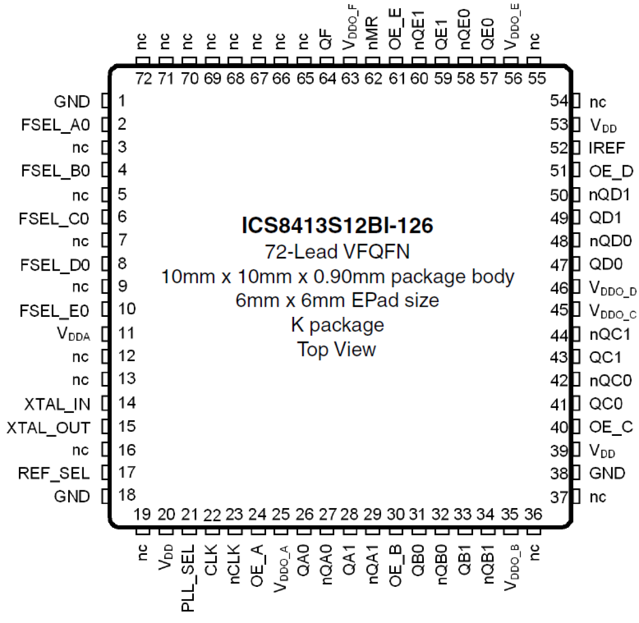 8413S12I-126 - Pinout