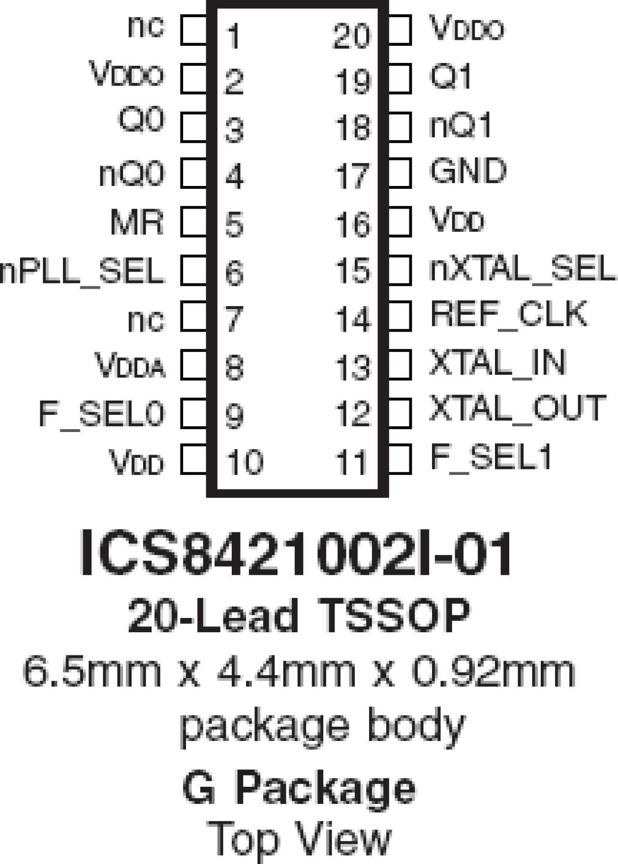8421002I-01 - Pinout
