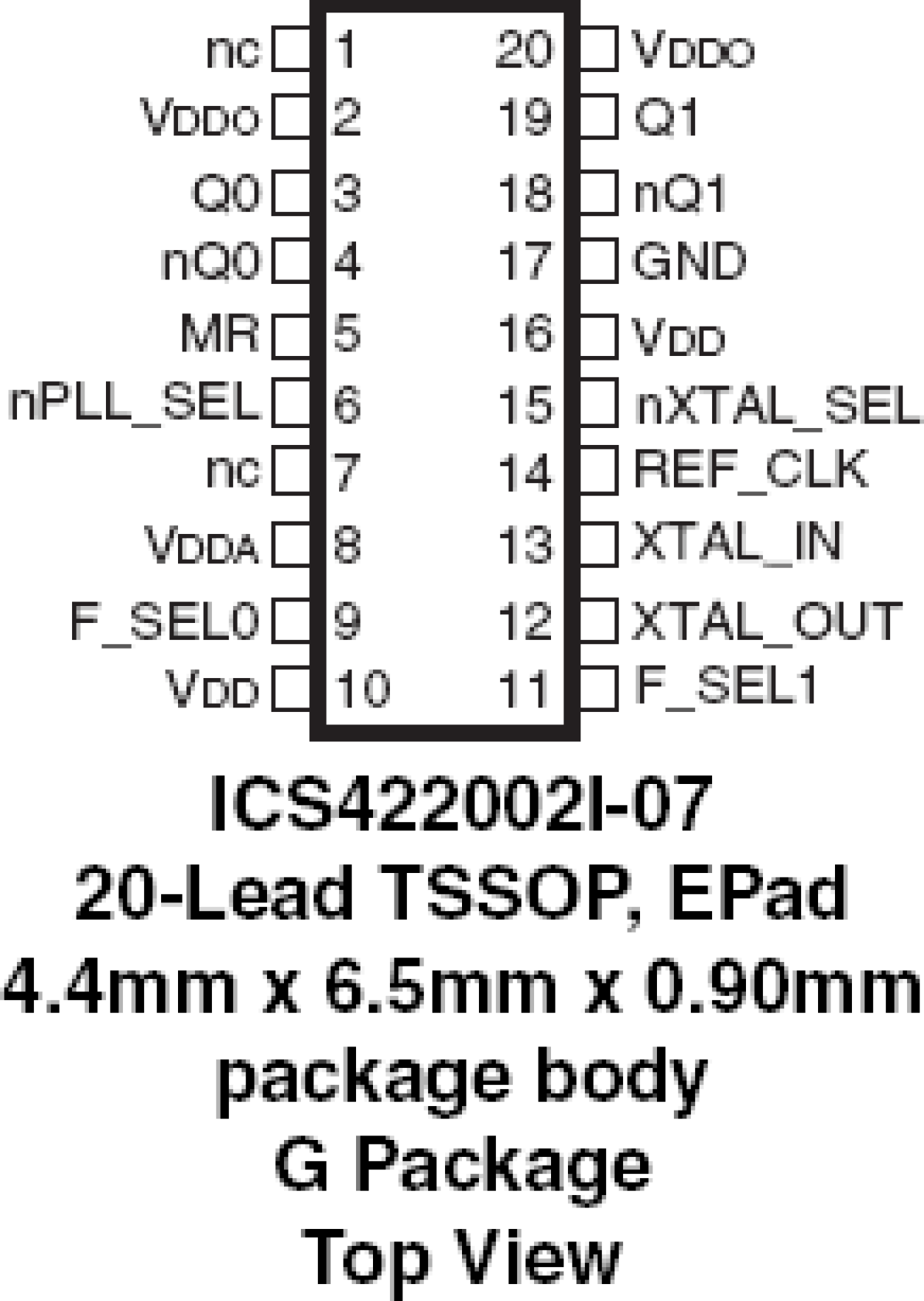 8422002I-07 - Pinout
