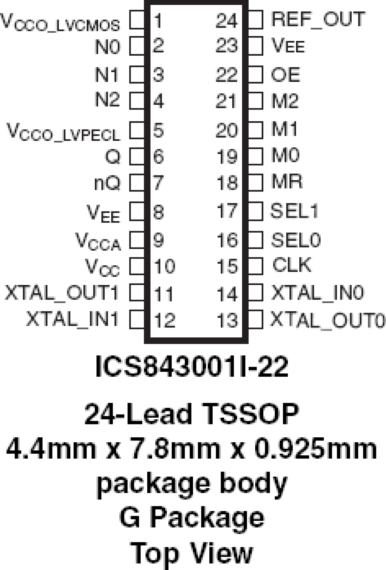 843001I-22 - Pinout