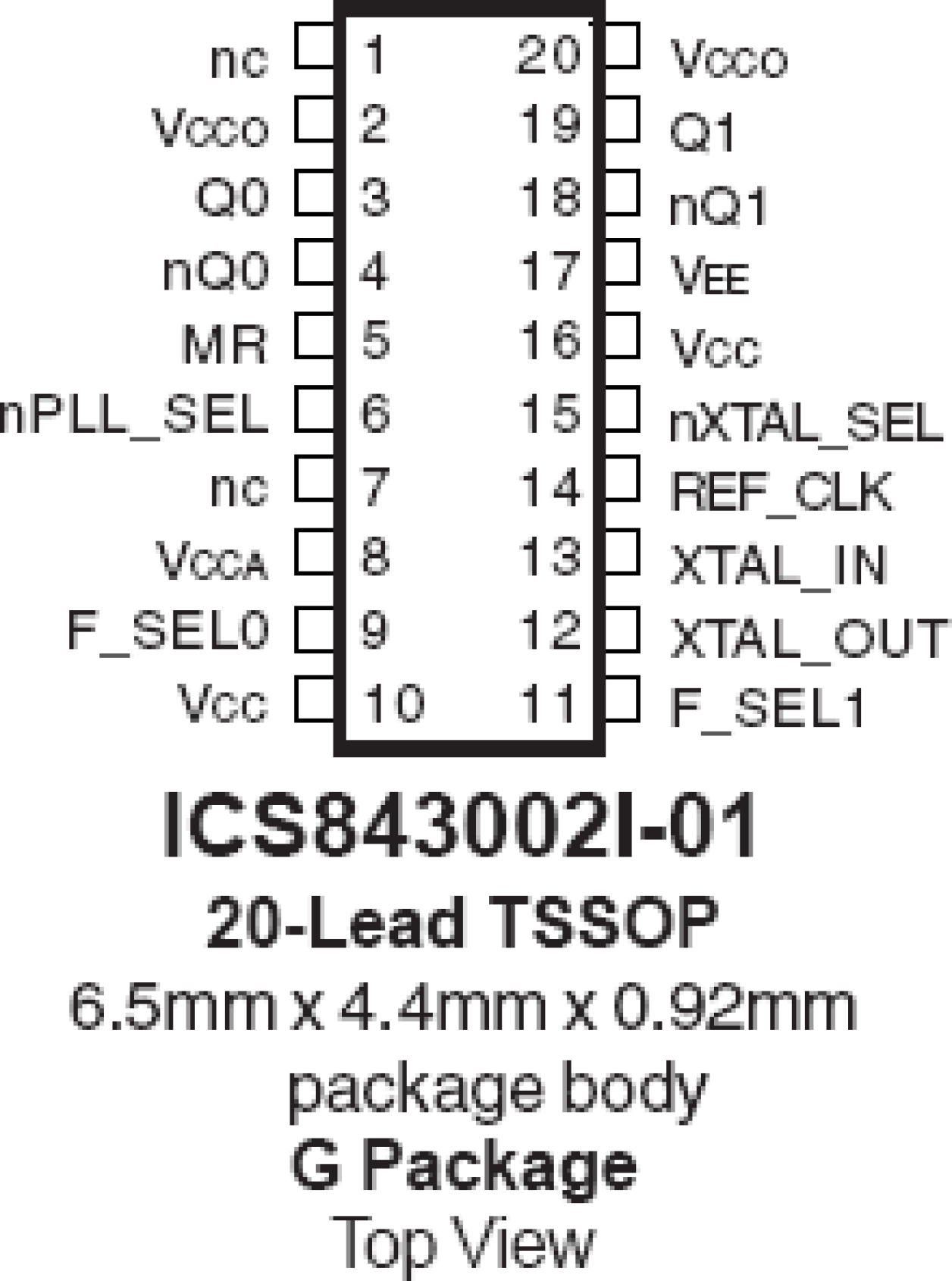 843002I-01 - Pinout