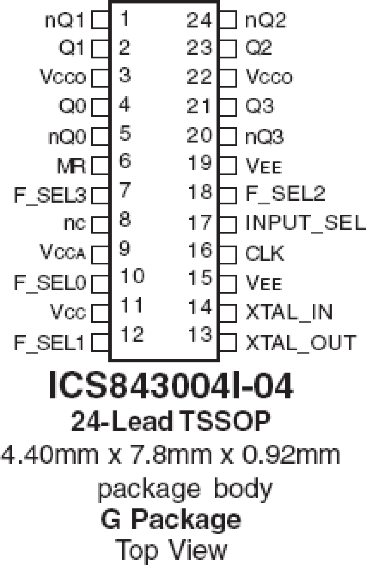 843004I-04 - Pinout