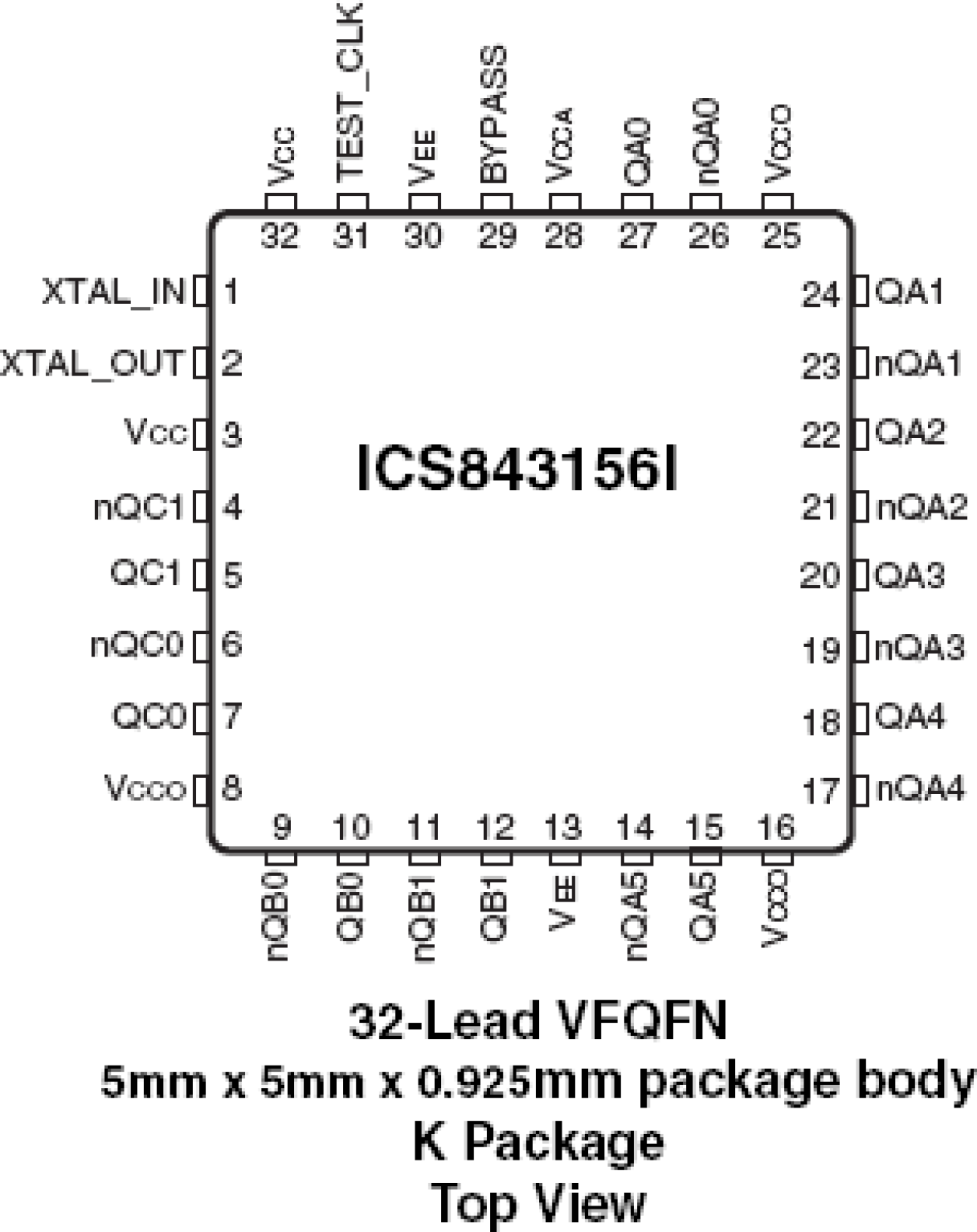 843156I - Pinout