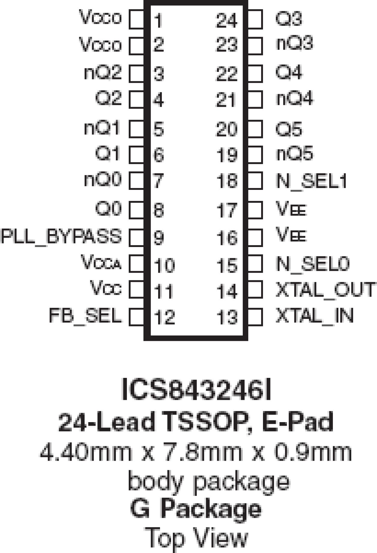 843246I - Pinout