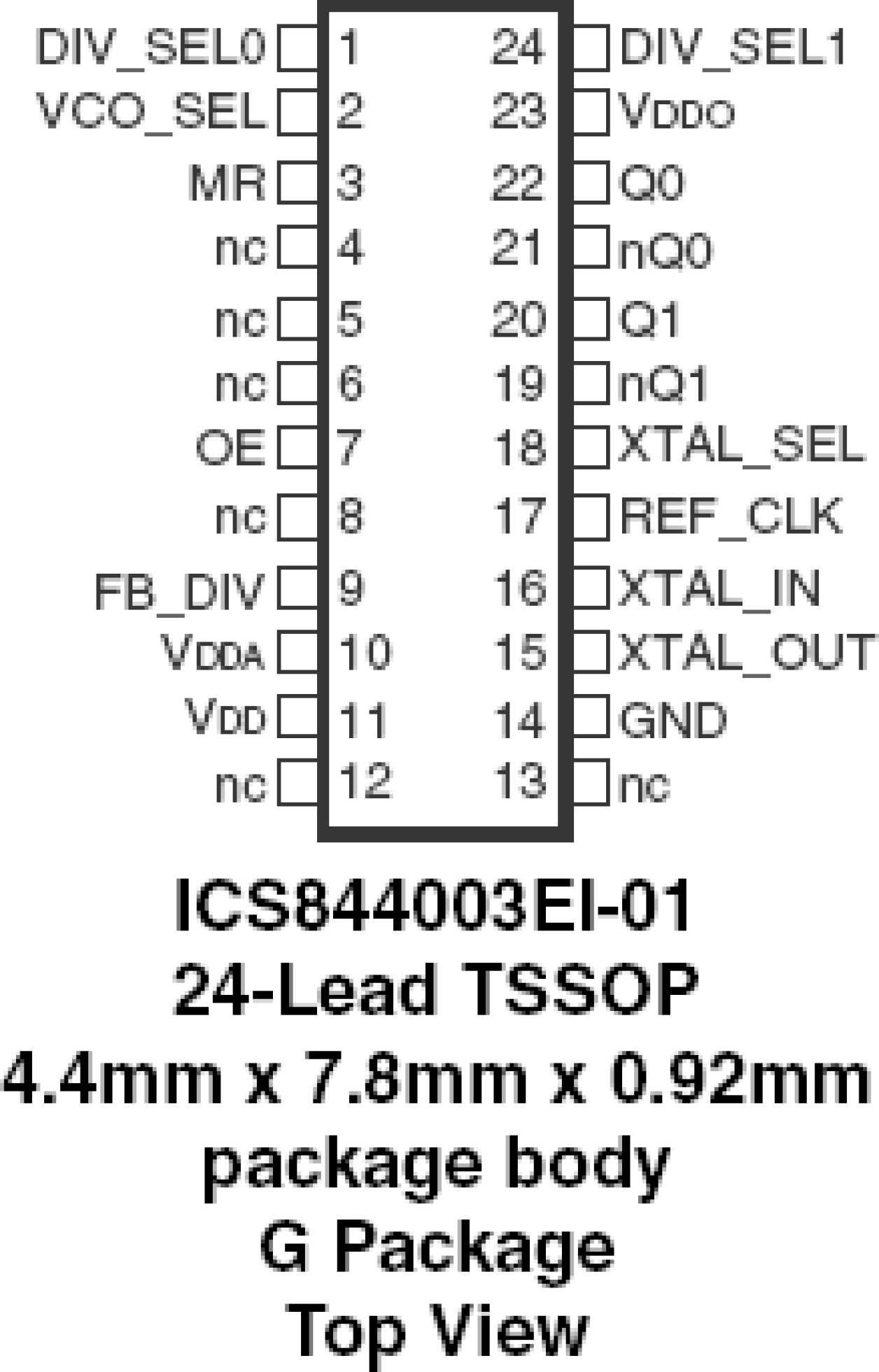 844003EI-01 - Pinout