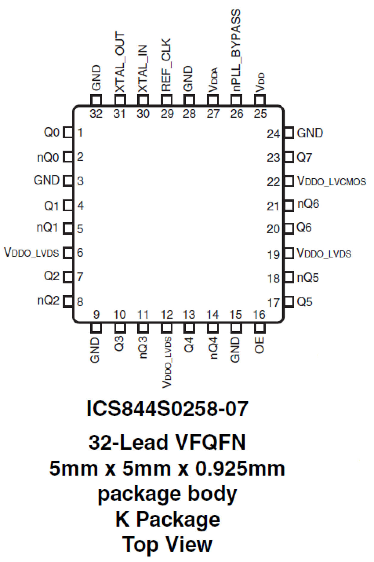 844S0258-07 - Pinout