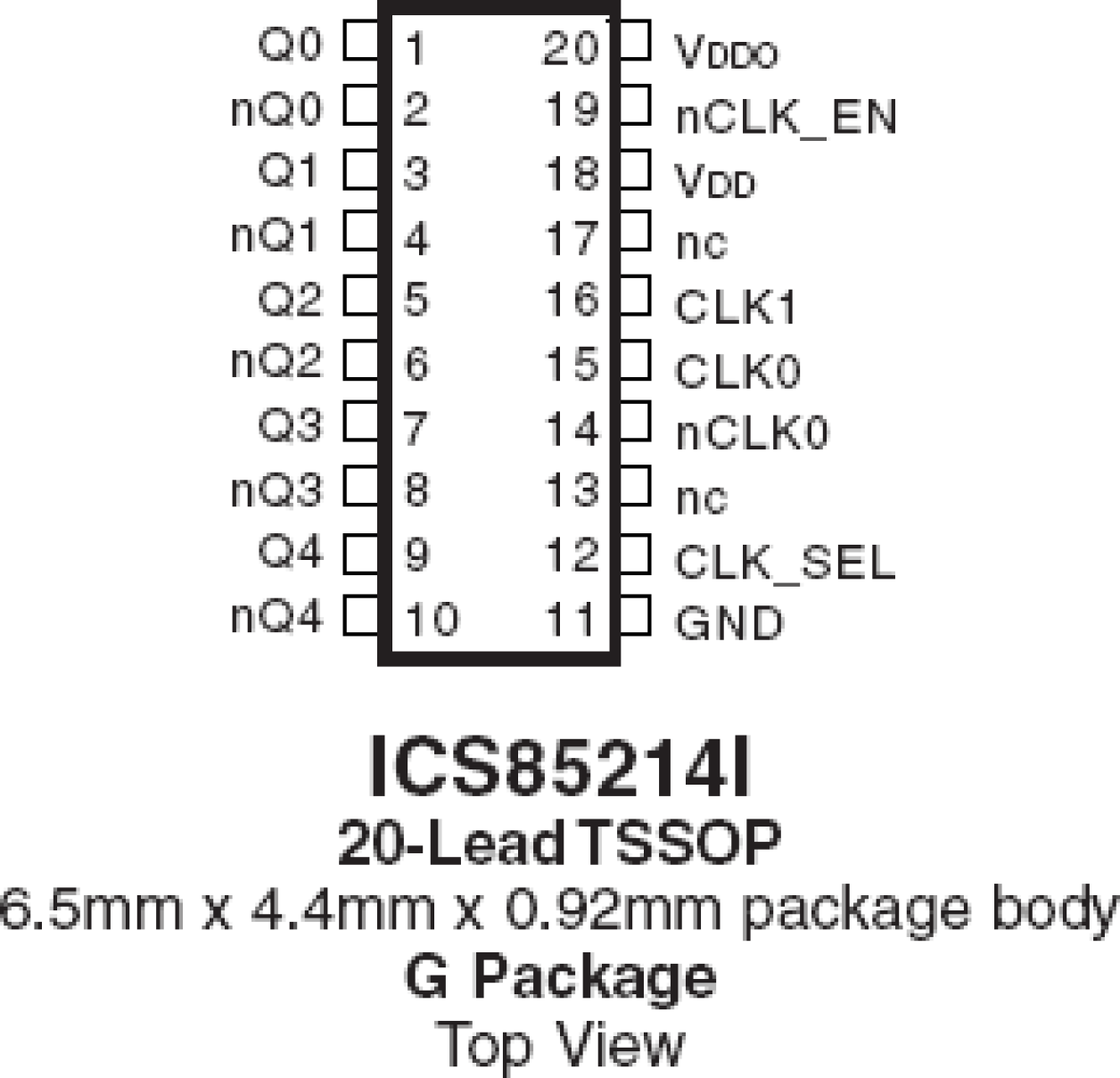 85214I - Pinout