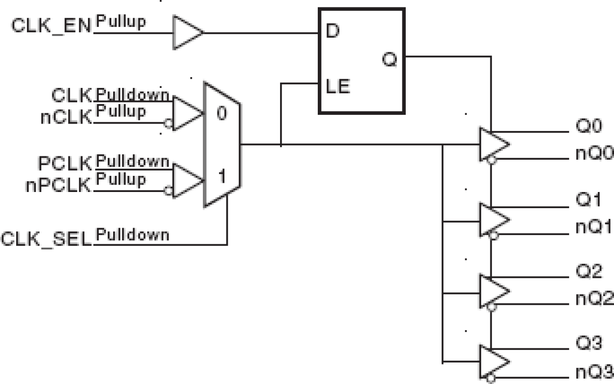 8523 - Block Diagram
