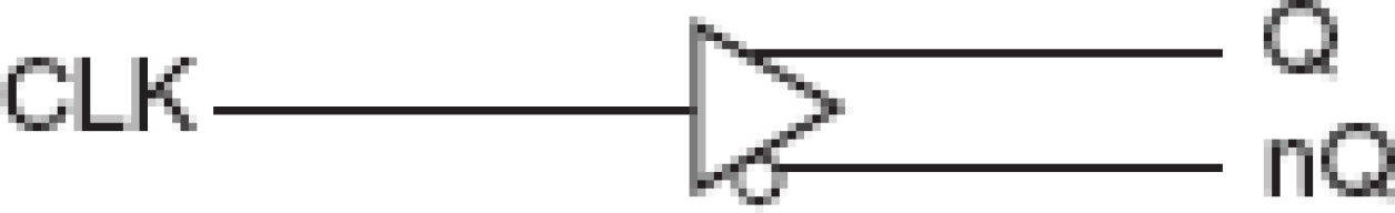 85320I - Block Diagram