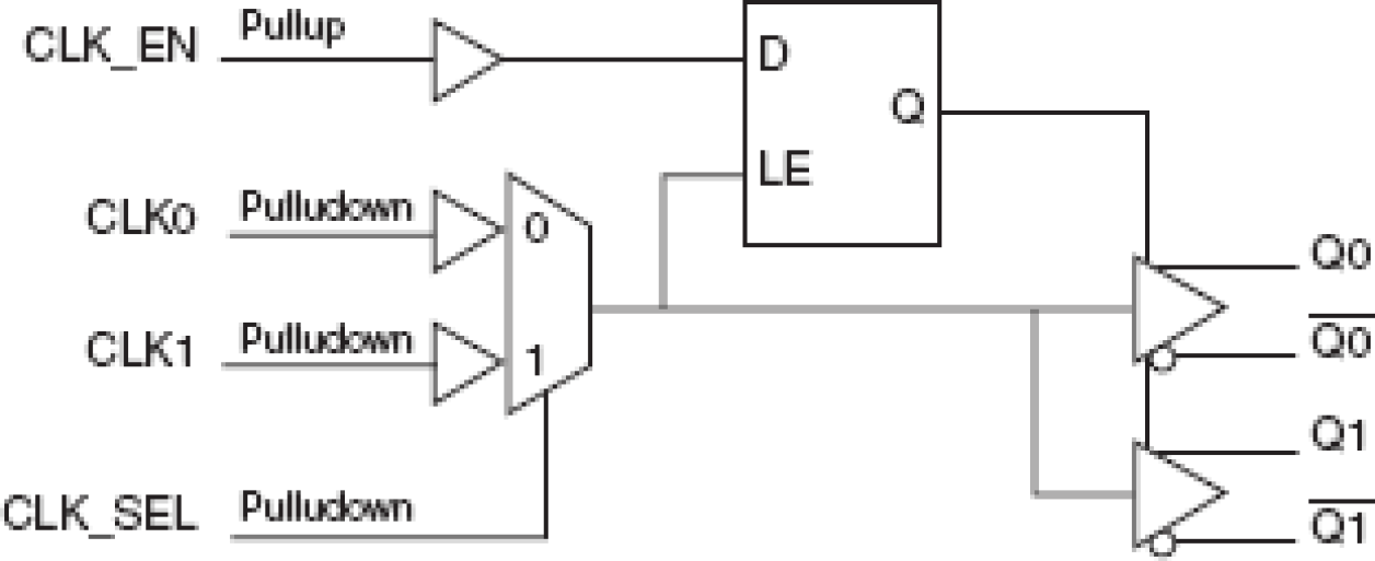 8535-21 - Block Diagram