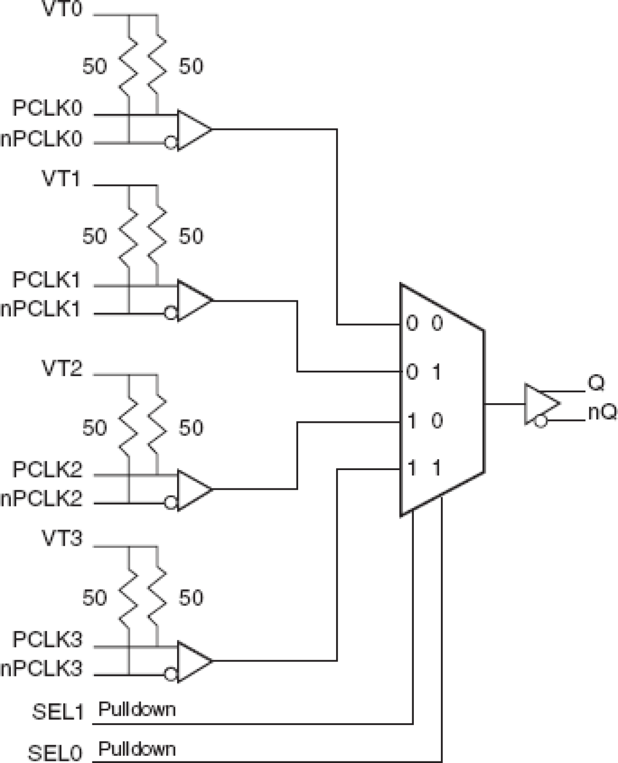 854S057I - Block Diagram