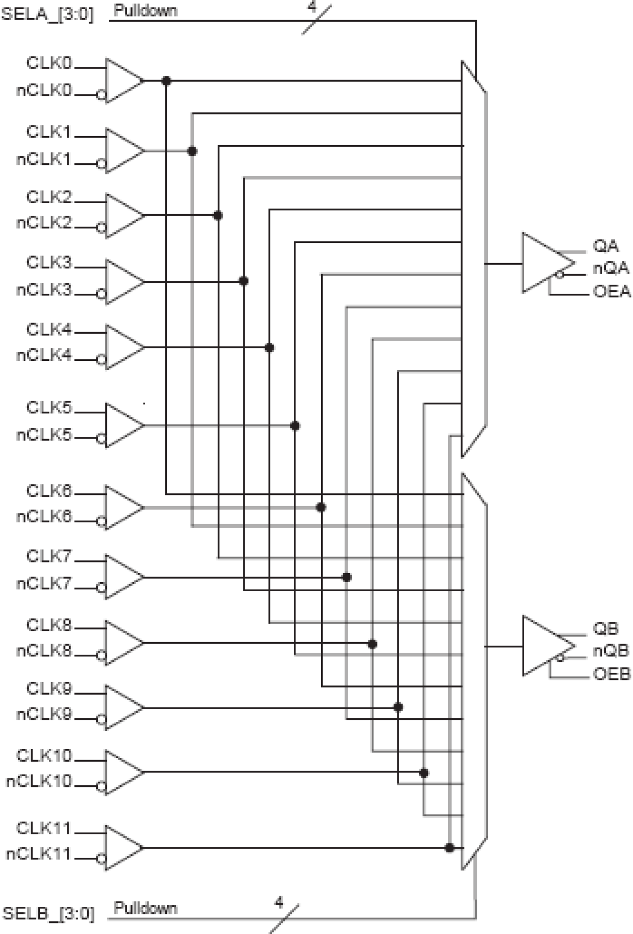 854S202I-01 - Block Diagram