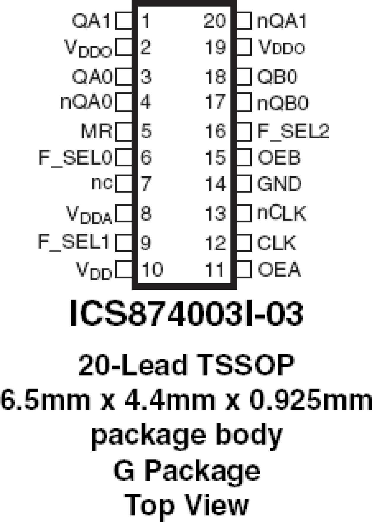 874003I-03 - Pinout