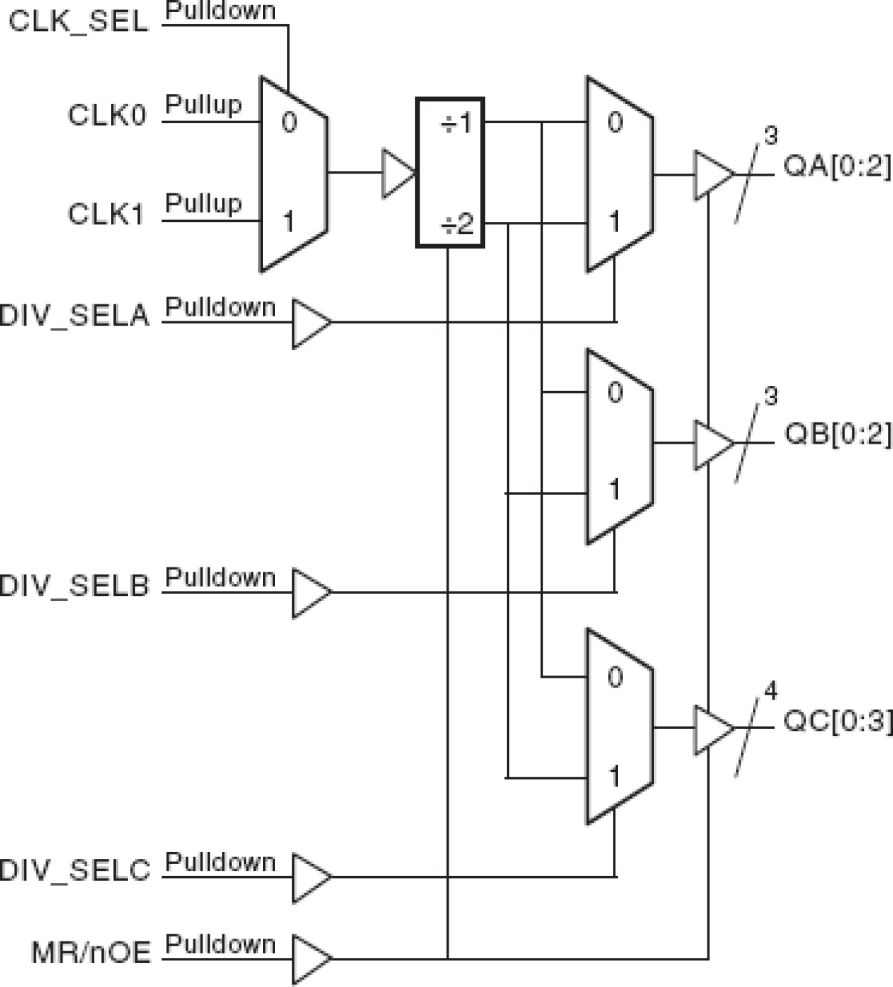 87946I - Block Diagram