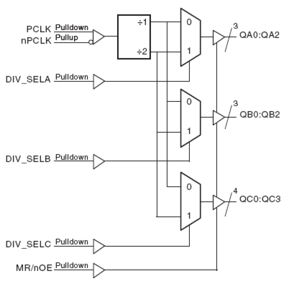 87946I-01 - Block Diagram