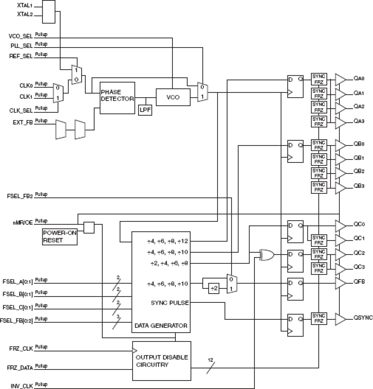 87972I-147 - Block Diagram