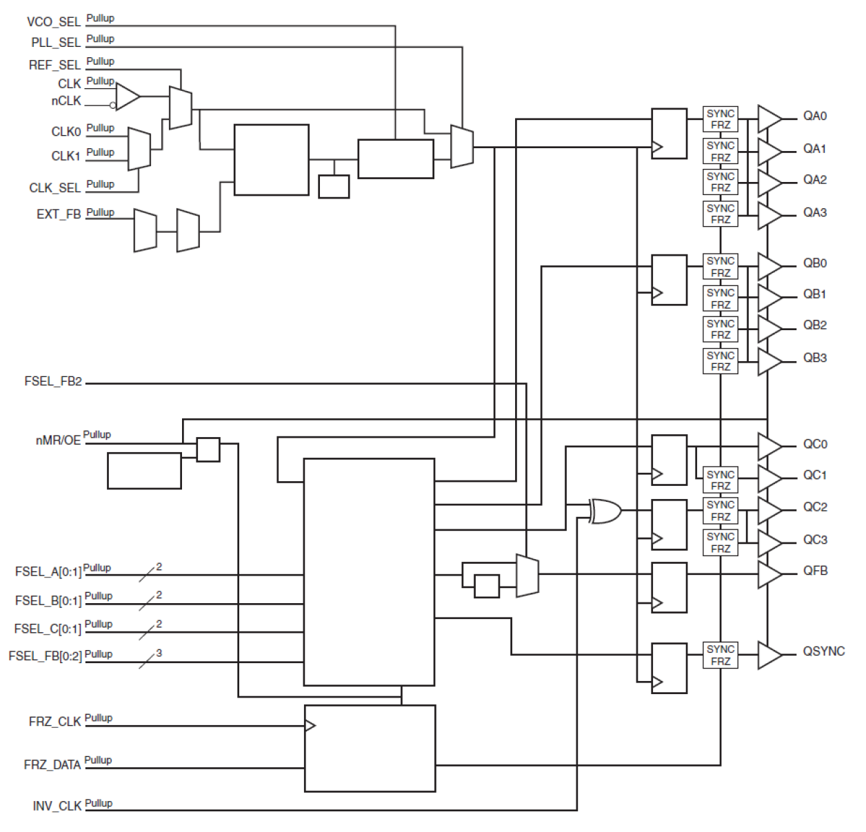 87973I - Block Diagram