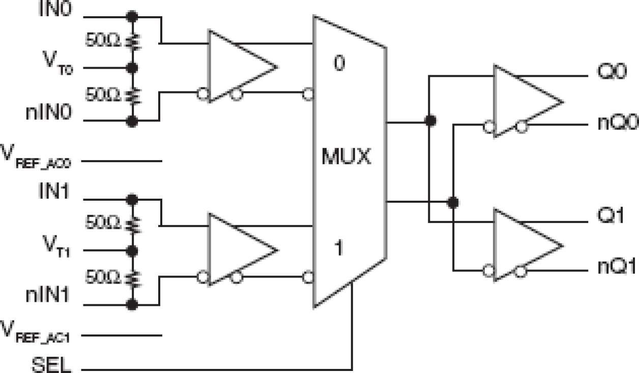 889474 - Block Diagram