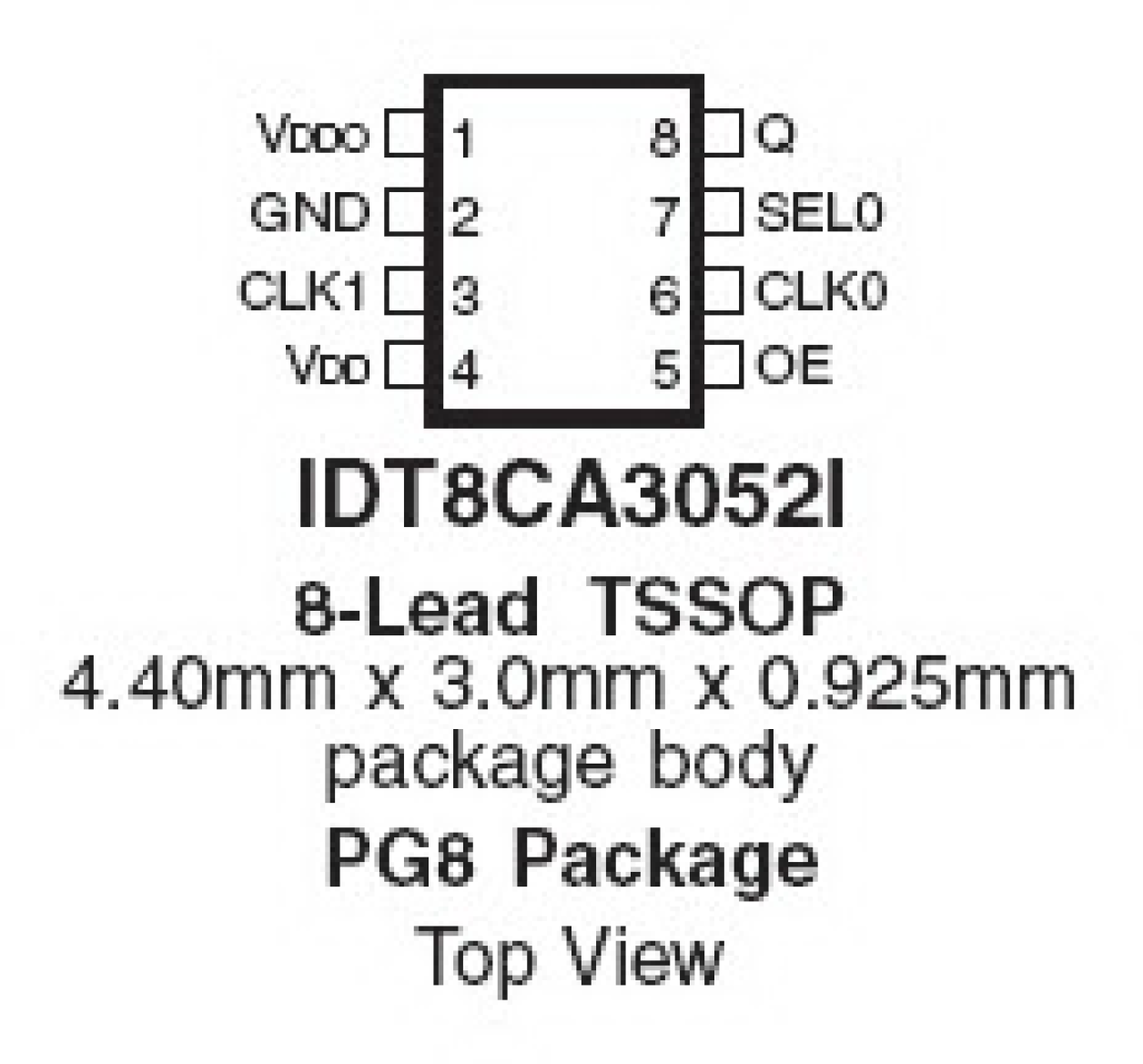 8CA3052I - Pinout
