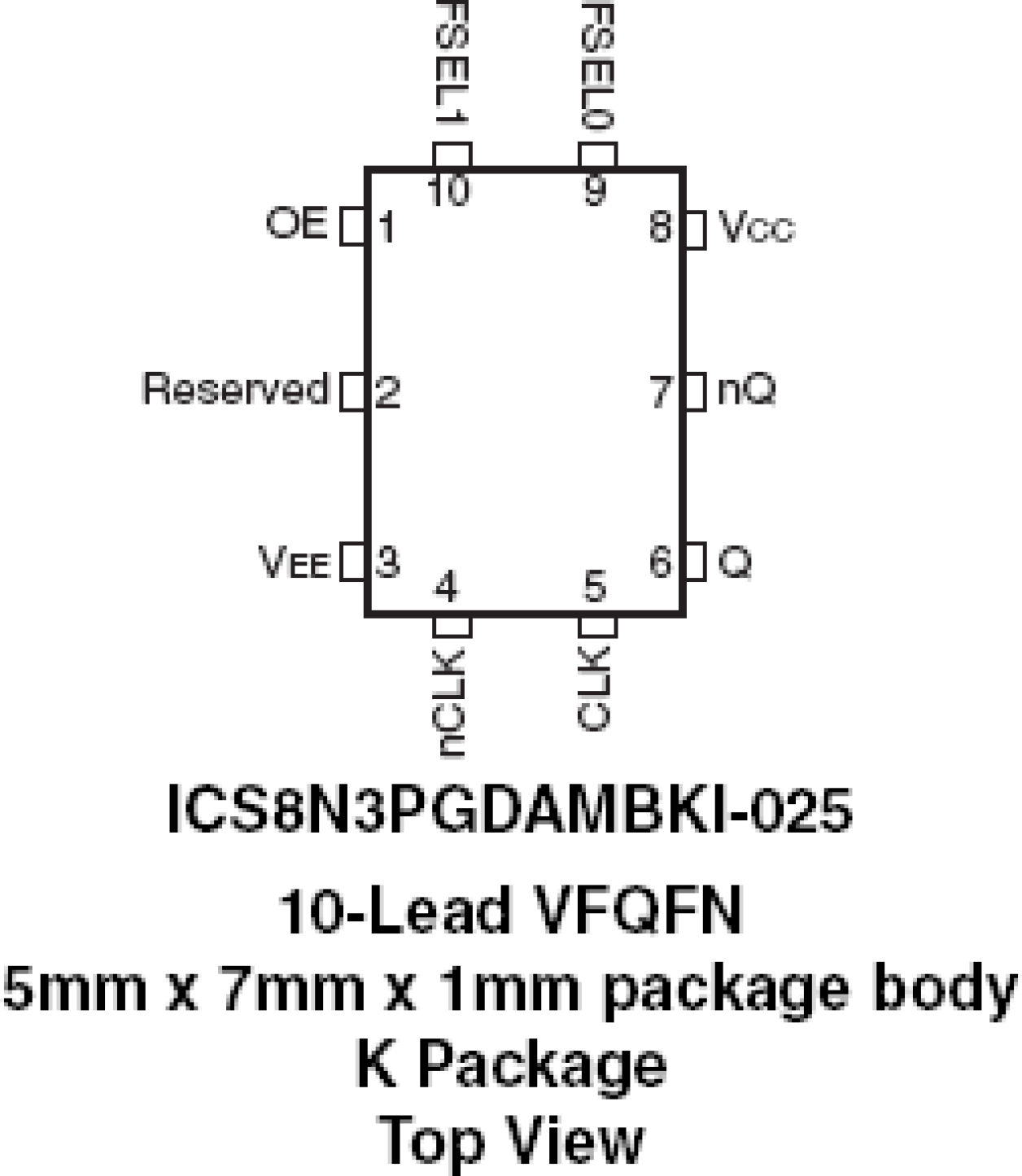 8N3PGDAMBKI-025 - Pinout