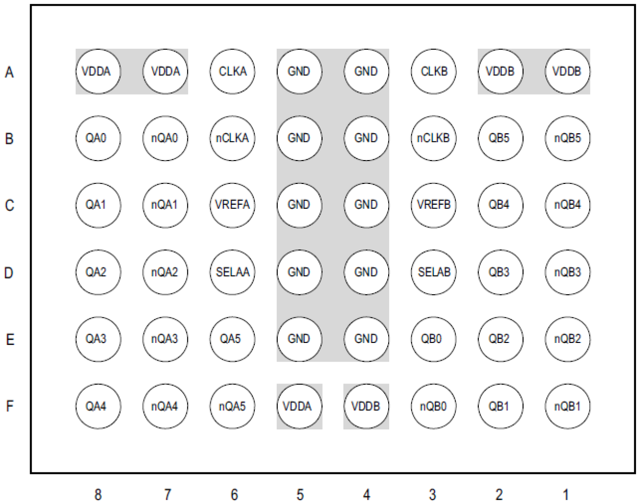 8P34S2106 WLCSP - Pin Assignment
