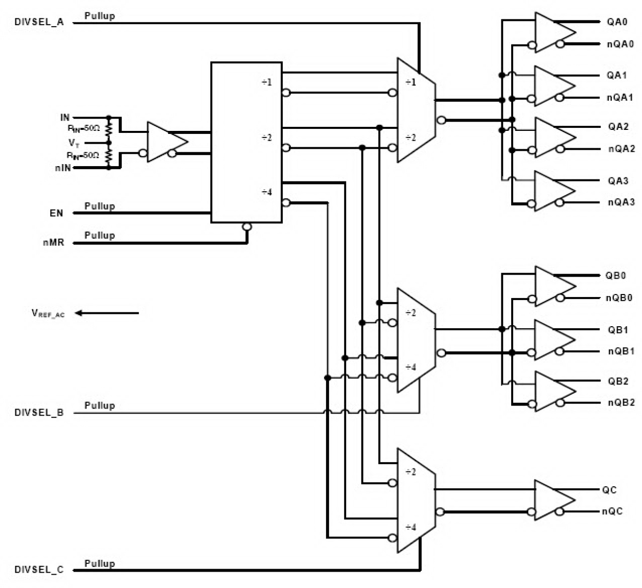 8S89200I - Block Diagram