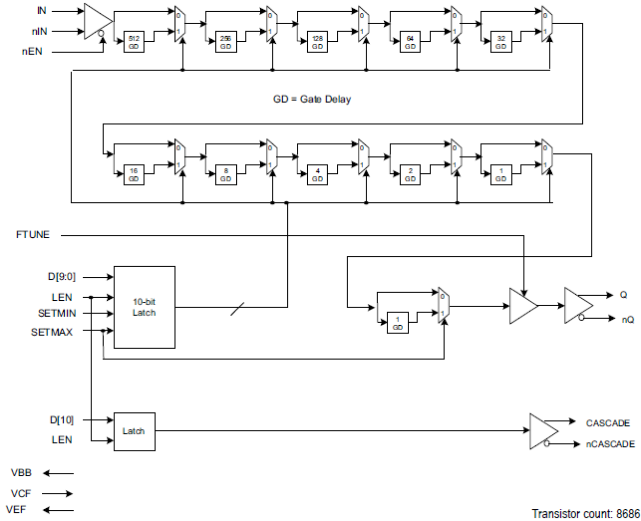 8S89296 Block Diagram