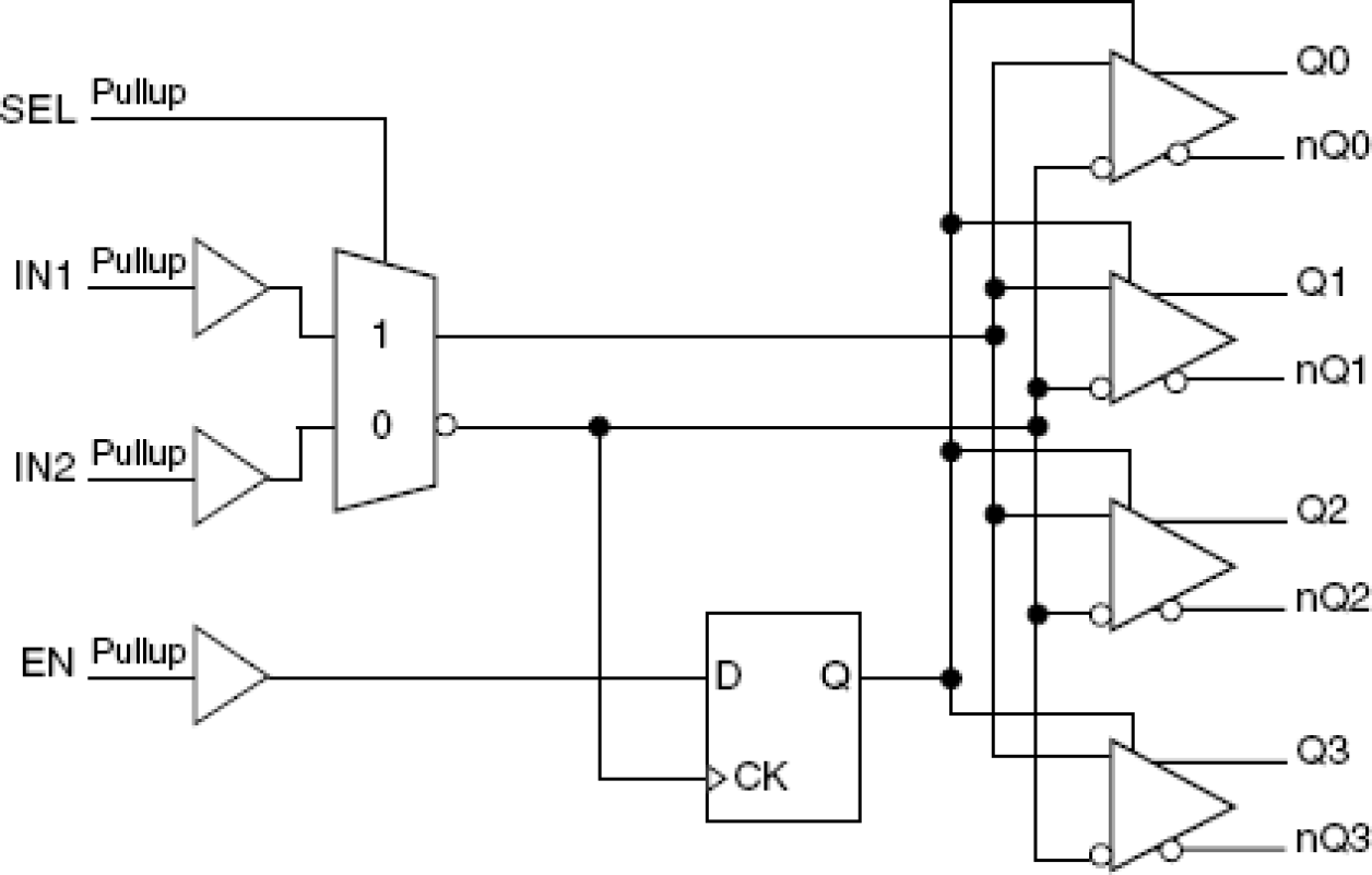 8S89834I - Block Diagram