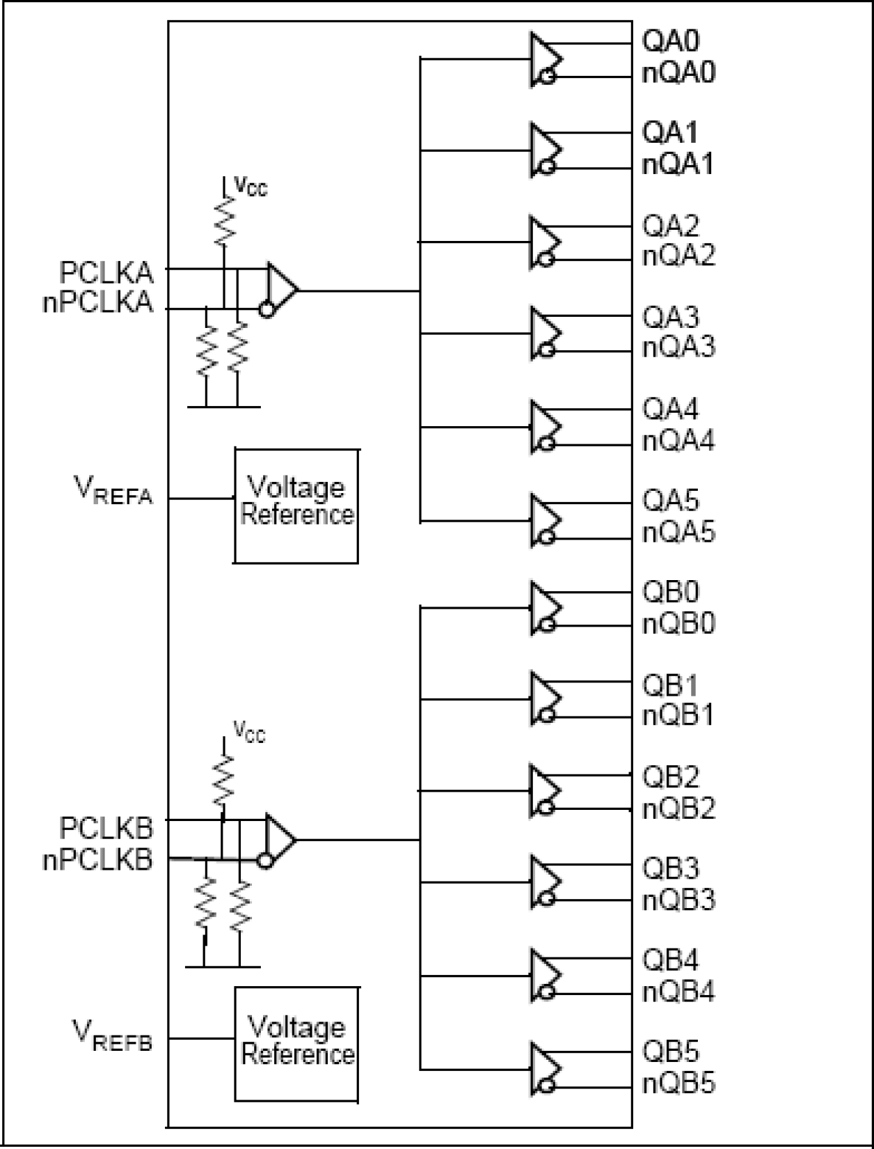 8SLVP2106I - Block Diagram