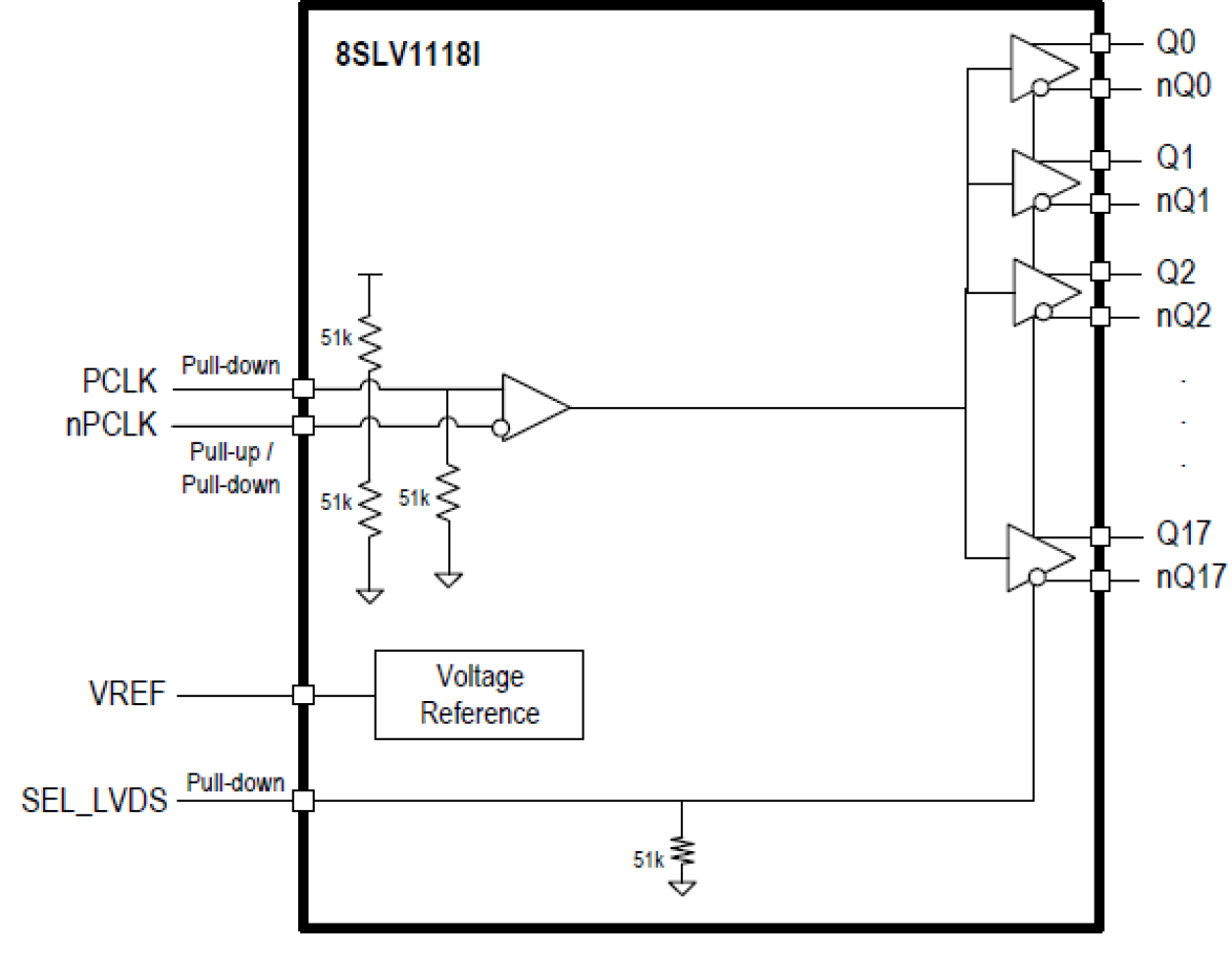 8SLVS1118 - Block Diagram
