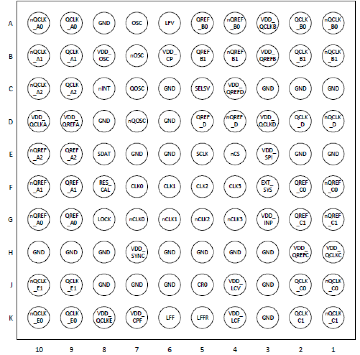 8V19N490B - Pin Assignment