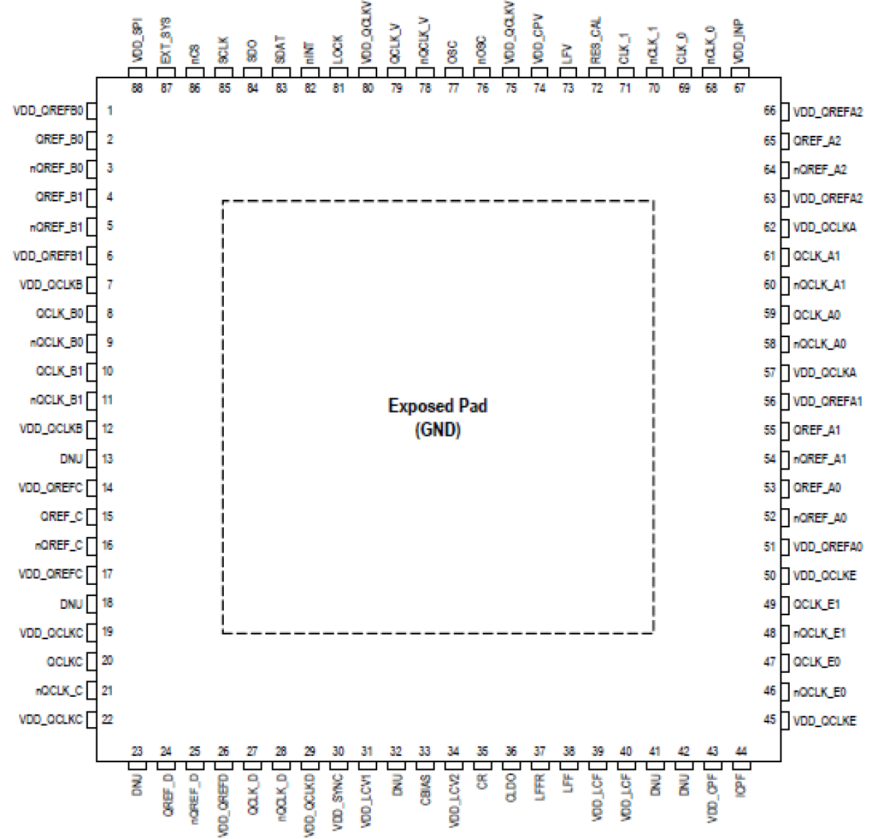 8V19N491-24 - Pinout