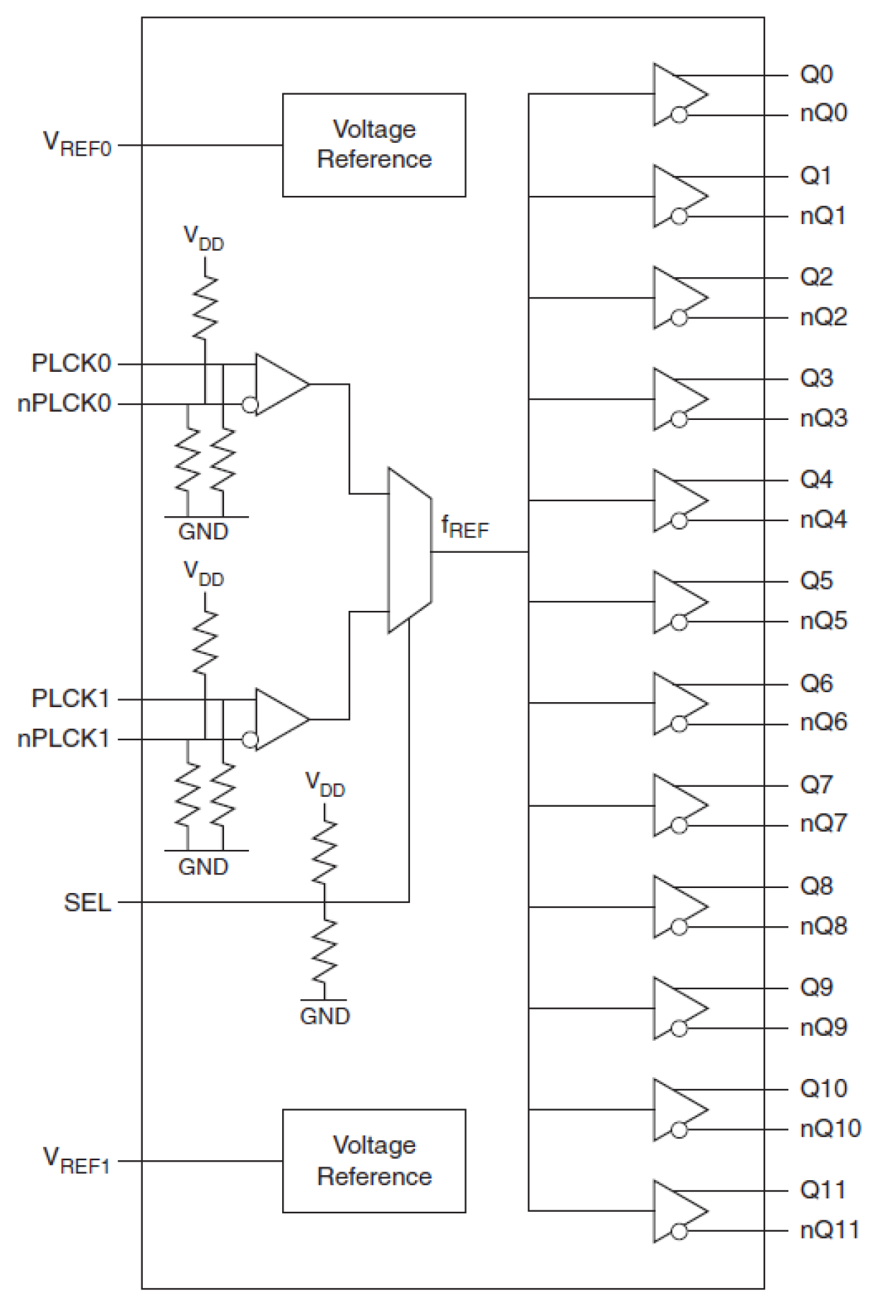 8SLVD1212 - Block Diagram