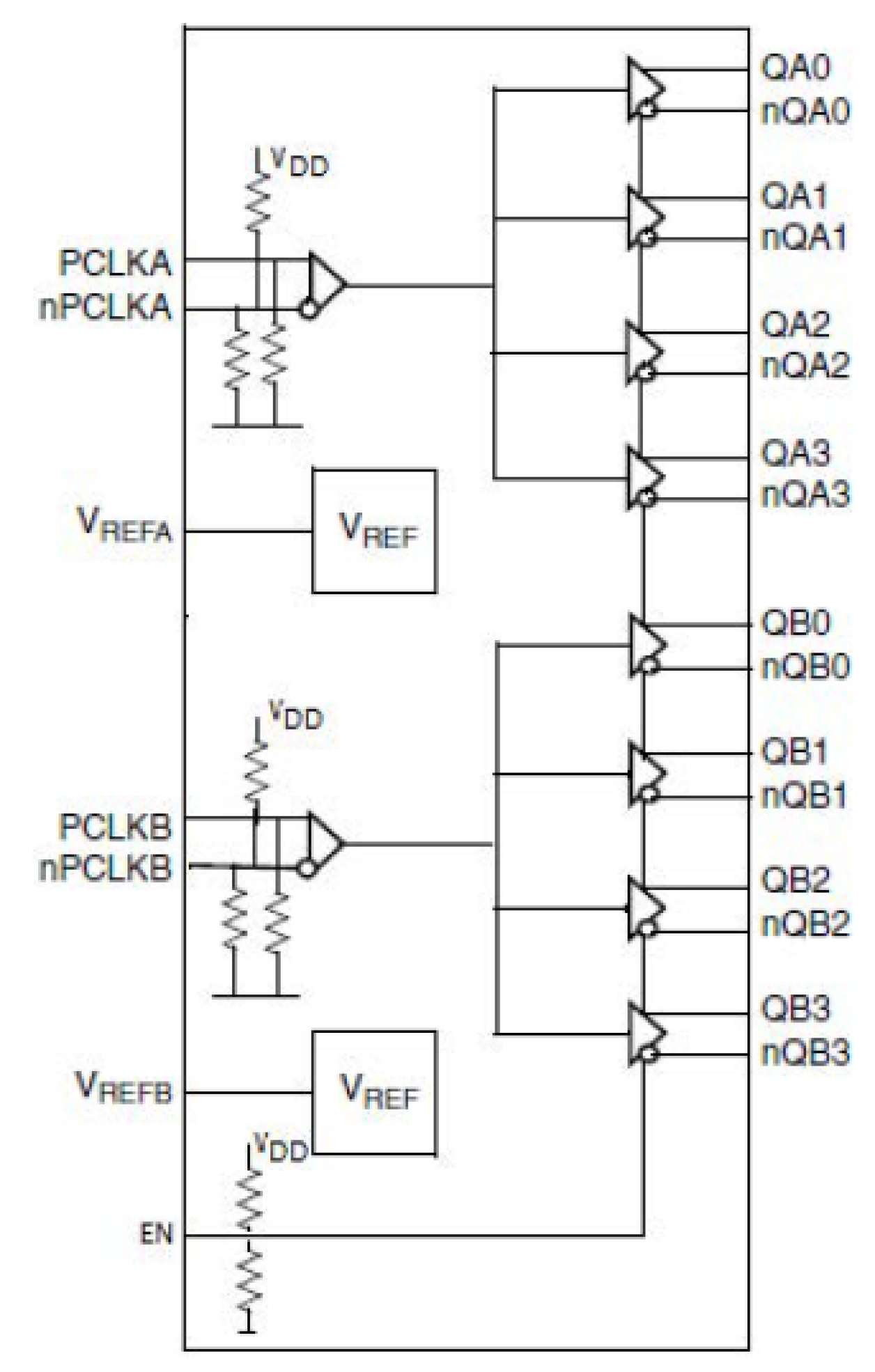8SLVD2104 - Block Diagram